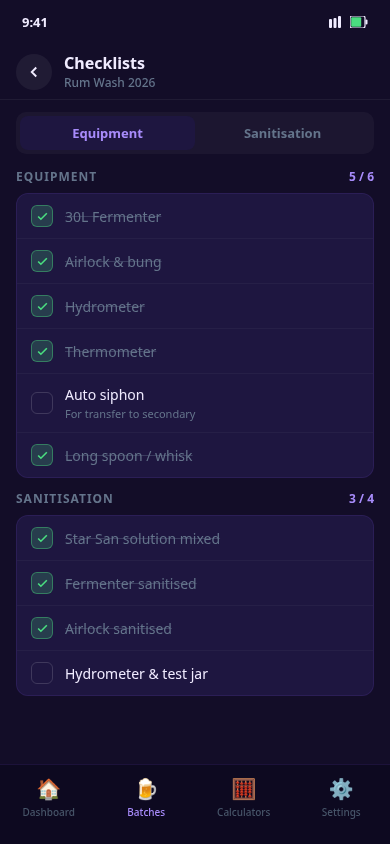 Sanitisation checklist