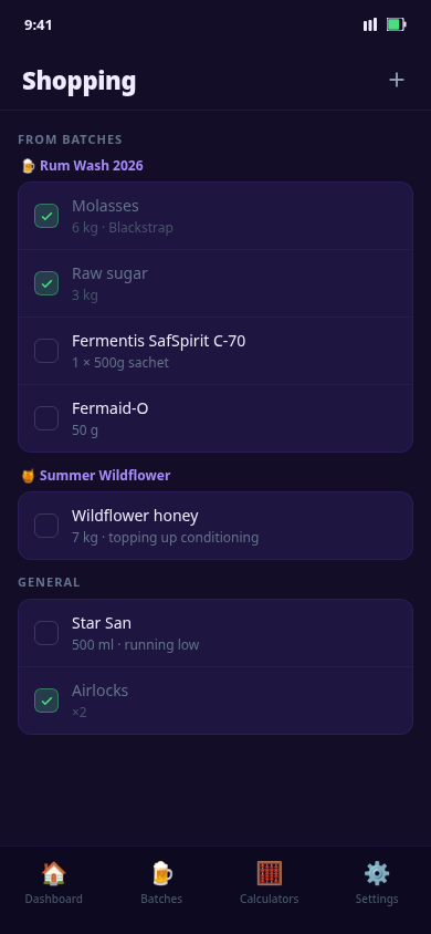 Shopping list screen